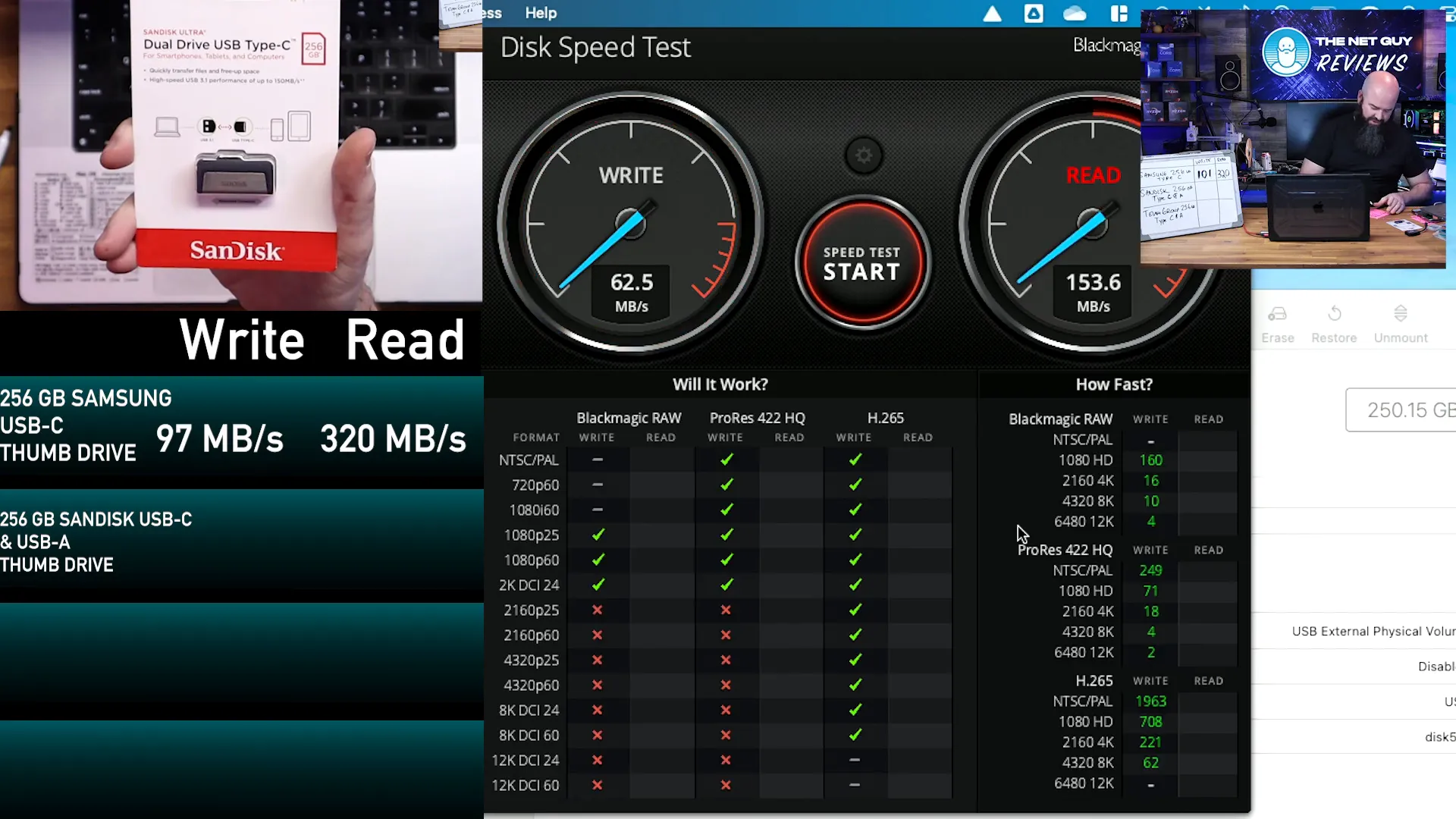 SanDisk USB Type-C drive performance test.