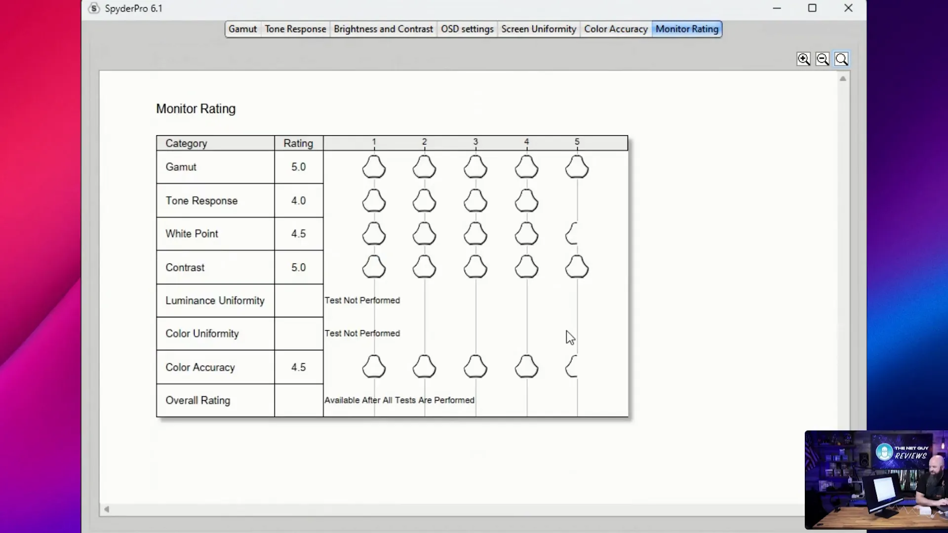 Calibration report from the SpyderPro